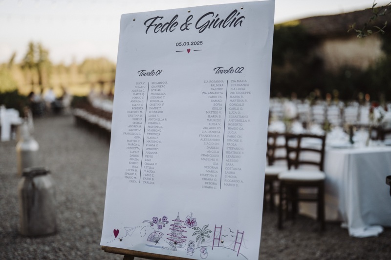 Rainbow-Intimate-Wedding-Milano-Castello-Corneliano-Bertario-Federica-Giulia-089